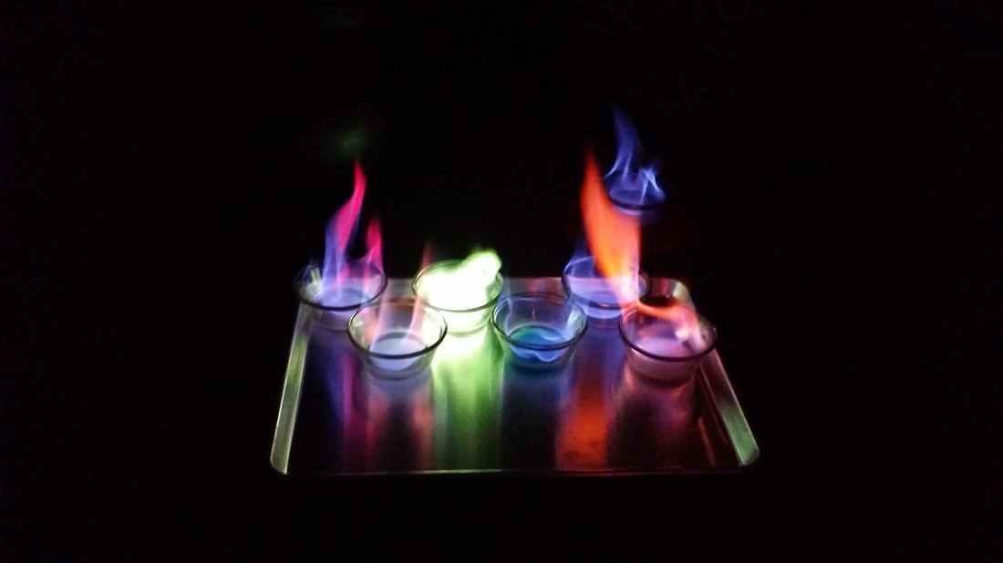 rainbow fire experiment